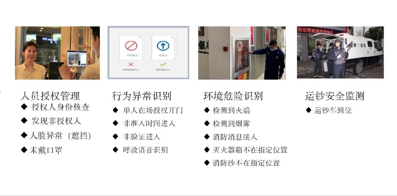 邊緣智能實現網點智能安防