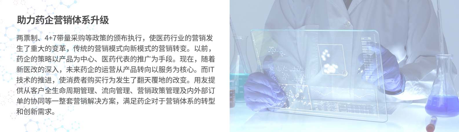 營銷體系升級