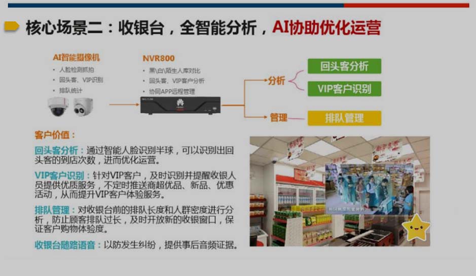AI視頻場(chǎng)景分析