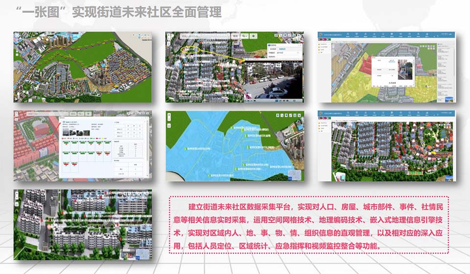 “一張圖”實(shí)現(xiàn)街道未來社區(qū)全面管理