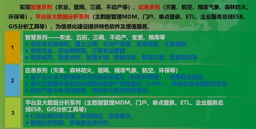 三大系列（智慧、應(yīng)急、平臺及大數(shù)據(jù)分析）覆蓋數(shù)字農(nóng)業(yè)解決方案